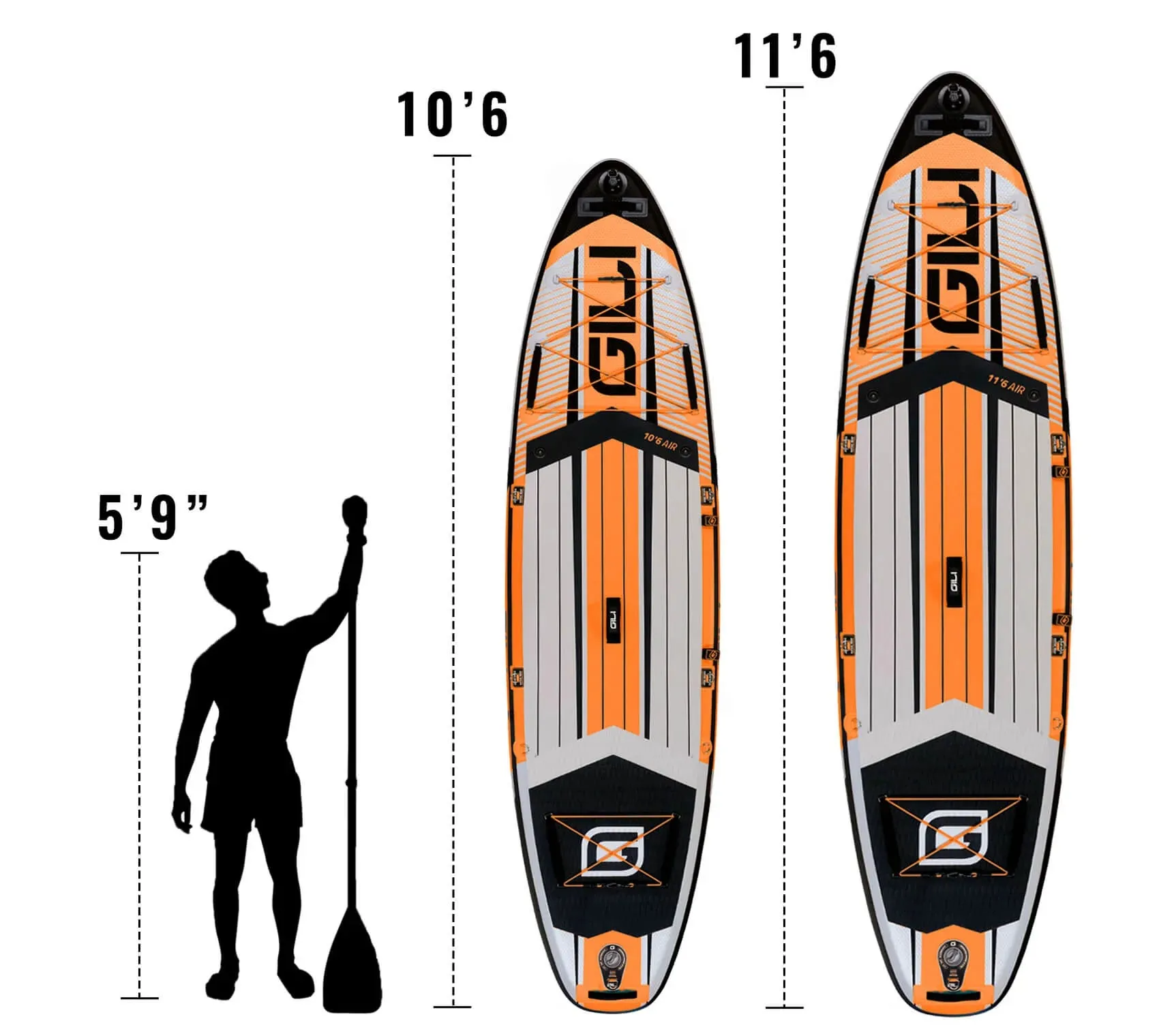 10'6 / 11'6 AIR Inflatable Paddle Board: $15 Donation to the Coral Reef Alliance