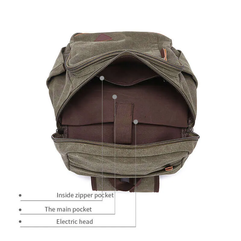 Casual Style Canvas Laptop Backpack 20L