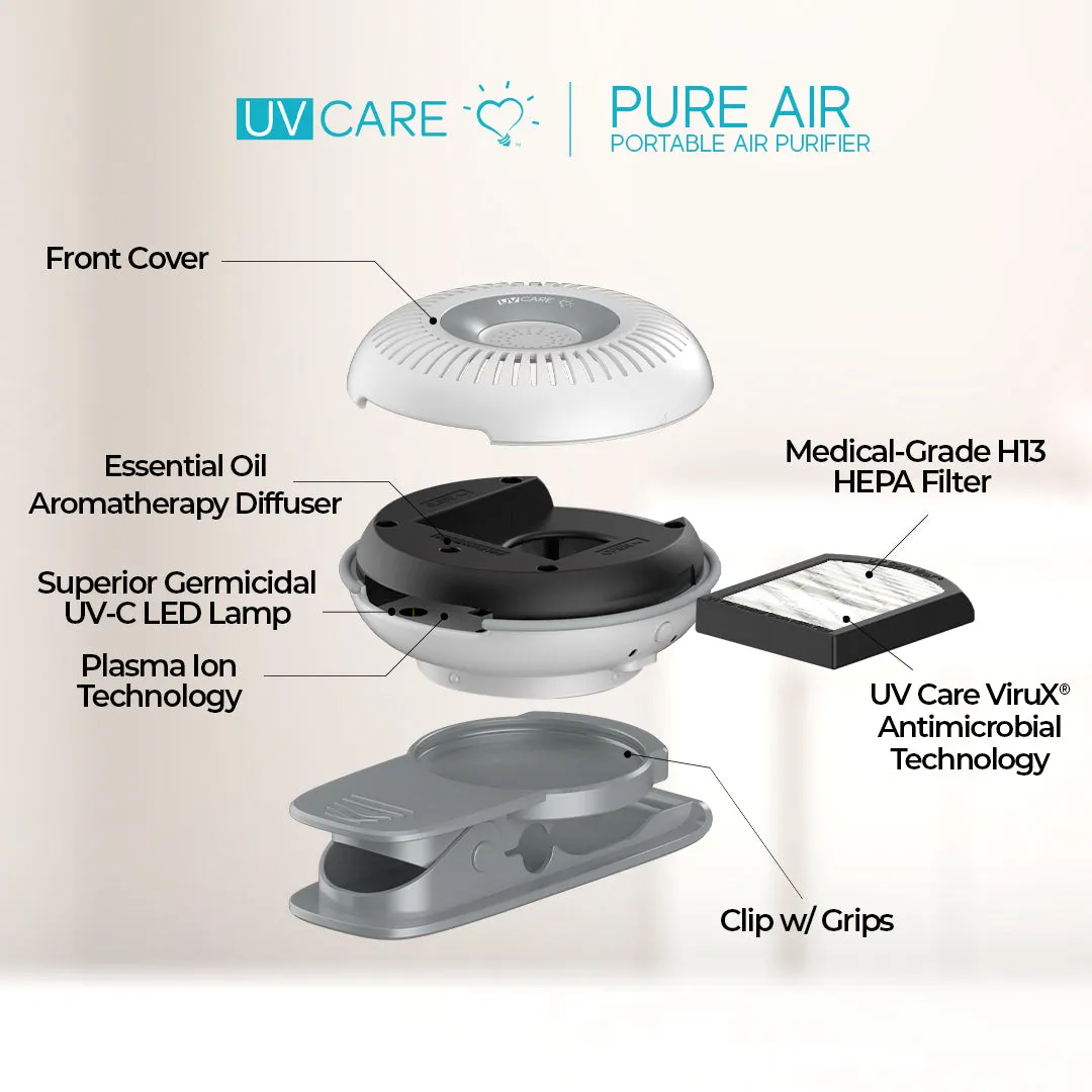 UV Care Pure Air Portable Air Purifier (White & Gray)